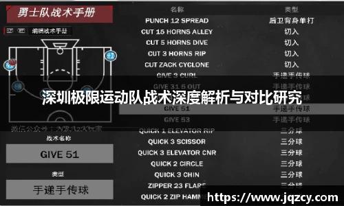 深圳极限运动队战术深度解析与对比研究
