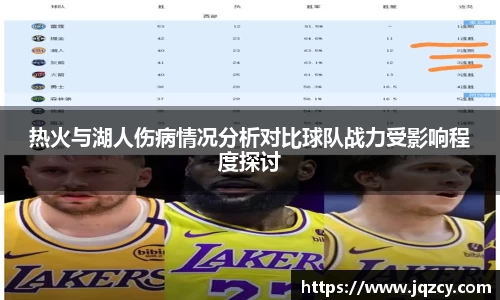 热火与湖人伤病情况分析对比球队战力受影响程度探讨