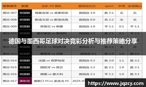 德国与墨西哥足球对决竞彩分析与推荐策略分享